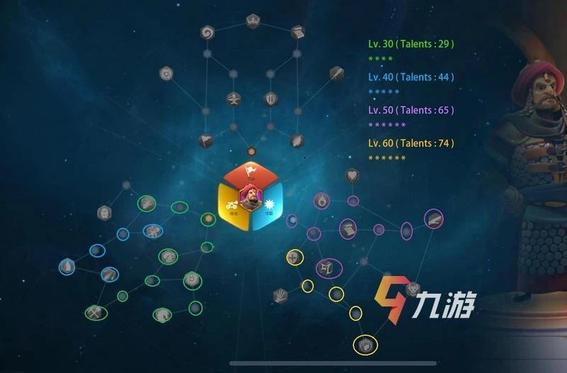 萬國覺醒鄂圖曼一世定位分析 武將搭配解析