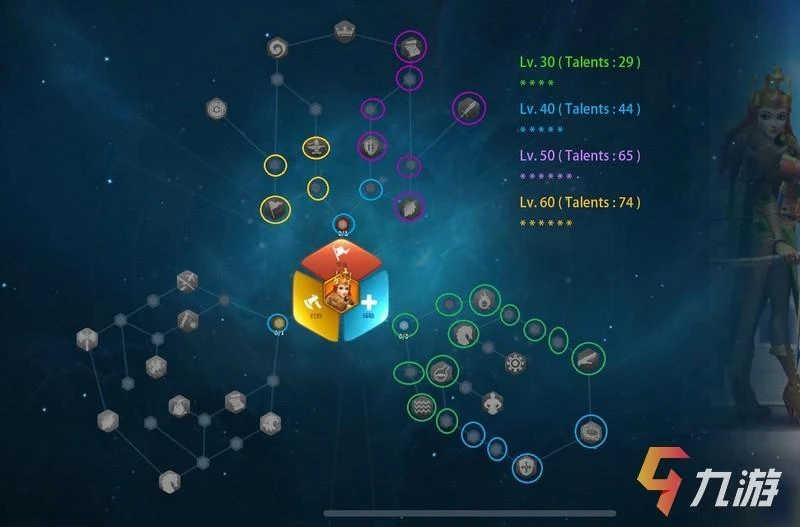 萬國覺醒埃塞爾天賦加點 埃塞爾弗萊德強度解析