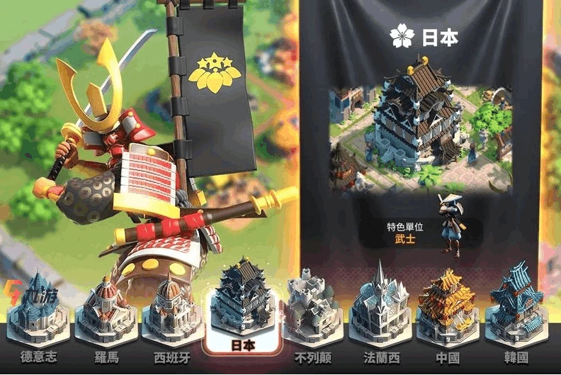 萬國覺醒統帥搭配 實戰強度排行