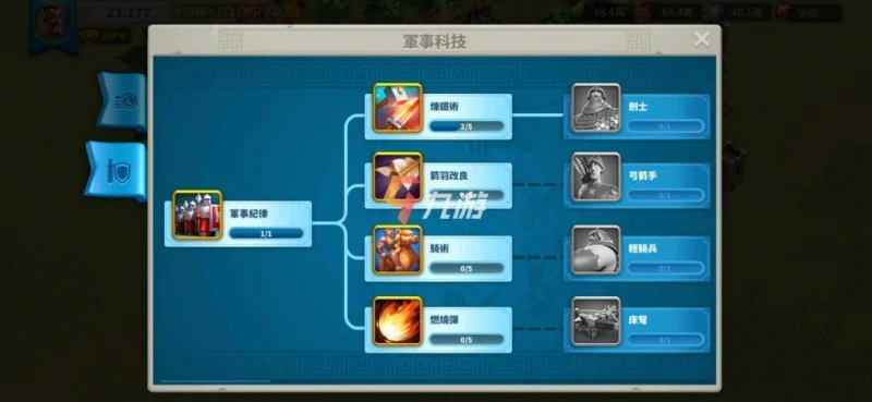 萬國覺醒資源應該怎麼分配 資源分配建議與建築升級要點