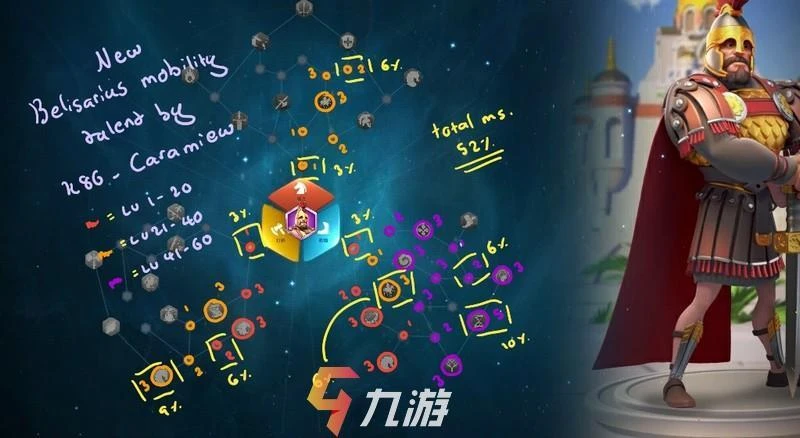 萬國覺醒貝利撒留天賦怎麼點 機動天賦加點圖