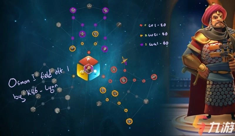 萬國覺醒鄂圖曼一世天賦加點與強度解析