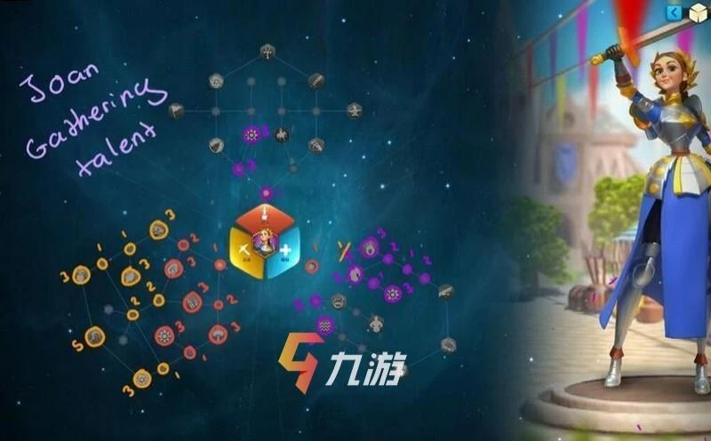 萬國覺醒貞德天賦加點圖 貞德加點及將領搭配