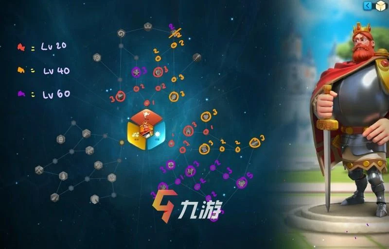 萬國覺醒腓特烈一世技能詳解 紅鬍子強度解析​