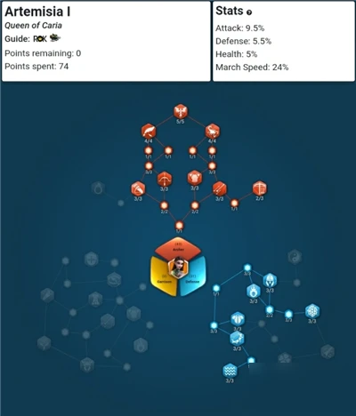 萬國覺醒阿爾特米西亞一世天賦怎麼加點 阿爾特米西亞一世天賦加點攻略