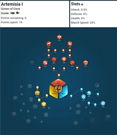 萬國覺醒阿爾特米西亞一世天賦怎麼加點 阿爾特米西亞一世天賦加點攻略