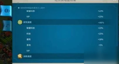 萬國覺醒建築buff有什麼用 建築buff作用介紹