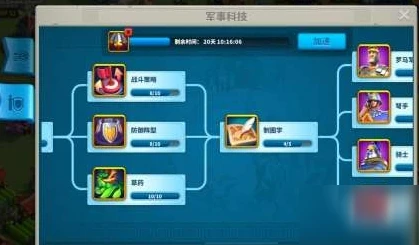 萬國覺醒建築buff有什麼用 建築buff作用介紹