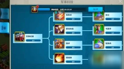 萬國覺醒建築buff有什麼用 建築buff作用介紹