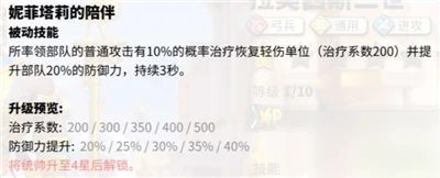 萬國覺醒拉美西斯二世怎麼樣 拉美西斯二世技能屬性一覽