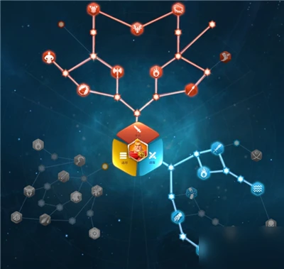 萬國覺醒亞歷山大攻略 天賦加點推薦