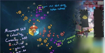 萬國覺醒源義經天賦怎麼選 源義經天賦選擇推薦