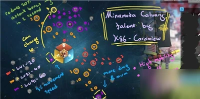 萬國覺醒源義經天賦怎麼選 源義經天賦選擇推薦