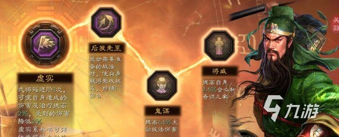 三國志戰略版sp關羽怎麼樣 三國志戰略版sp關羽強度分析