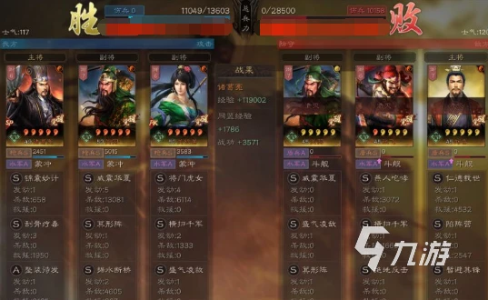 三國志戰略版sp關羽怎麼樣 三國志戰略版sp關羽強度分析