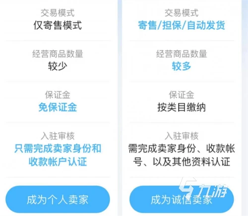 三國志戰略版成品號交易平台叫什麼 正規的成品號交易app分享
