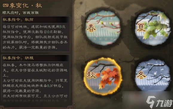 《三國志戰略版》季節系統介紹