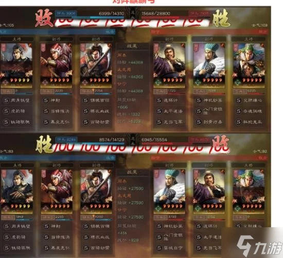 《三國志戰略版》虎臣弓及虎臣騎武將戰法分析