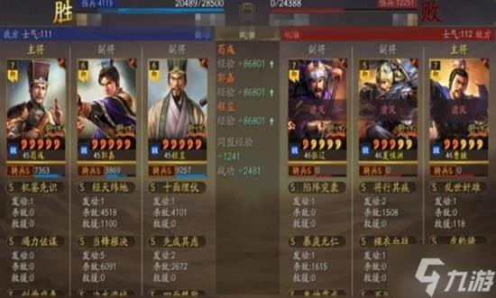 《三國志戰略版》SP荀彧五謀臣測試小結