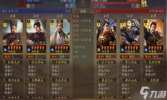 《三國志戰略版》SP荀彧五謀臣測試小結