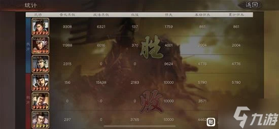 《三國志戰略版》虎臣騎攻略大全 虎臣騎武將搭配圖文教程