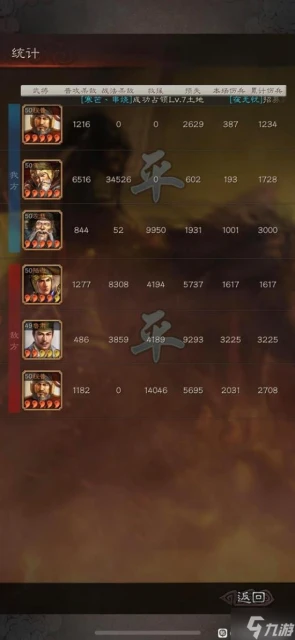 《三國志戰略版》武鋒黃忠武將搭配分享