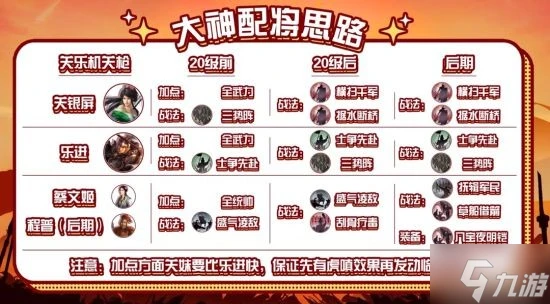 《三國志戰略版》關樂槍開荒攻略 關樂槍怎麼開荒