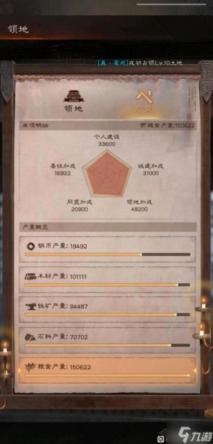 《三國志戰略版》月卡黨PK賽季遊戲經驗分享