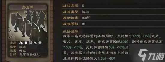 《三國志戰略版》S13新武將戰法分析