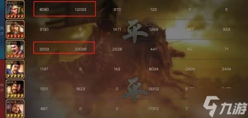 《三國志戰略版》三勢關羽武將搭配分享