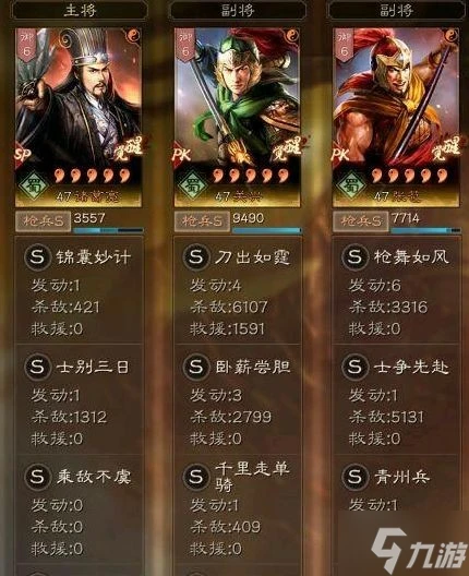 《三國志戰略版》北伐槍武將搭配分享 SP諸葛張苞關興