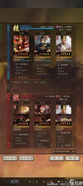 《三國志戰略版》核彈孫堅攻略 核彈孫堅怎麼玩