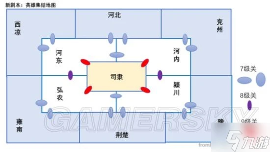 《三國志戰略版》英雄集結劇本打城攻略 怎麼攻打城池