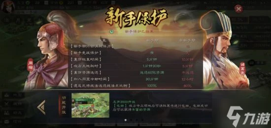 《三國志戰略版》開荒攻略 開荒隊伍推薦