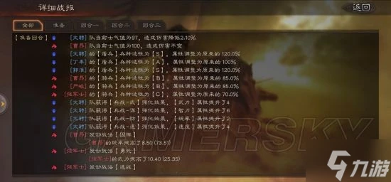 《三國志戰略版》0氪豹子頭玩家開荒攻略 0氪玩家怎麼開荒