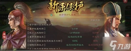 《三國志戰略版》新手開荒選地攻略 新手怎麼開荒