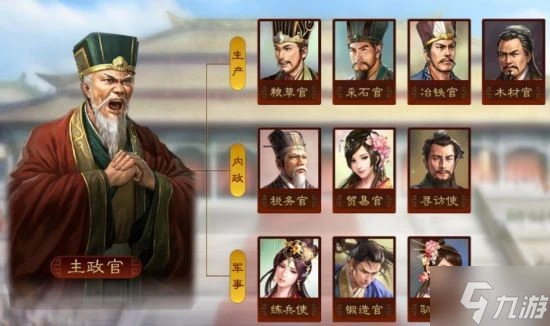 《三國志戰略版》新手攻略 遊戲機制解析