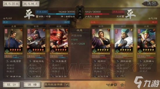 《三國志戰略版》三勢法正陣容搭配分享