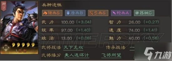 《三國志戰略版》鬼神呂布攻略 鬼神呂布怎麼玩