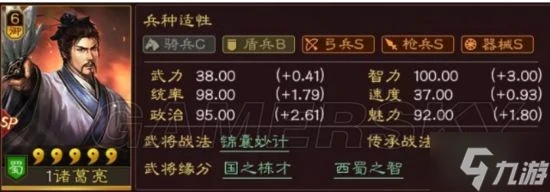 《三國志戰略版》SP諸葛父女槍搭配分享