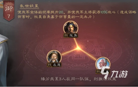 三國志戰略版s12張角趙雲左慈 陣容搭配方法詳解