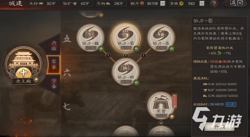 三國志戰略版武將搭配圖表2022 武將搭配技巧分享