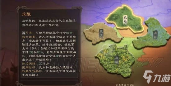 《三國志戰略版》軍爭地利劇本地形玩法介紹