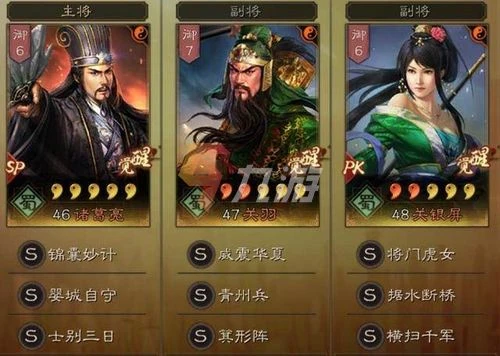 三國志戰略版SP諸葛父女槍搭配 SP諸葛父女槍陣容介紹