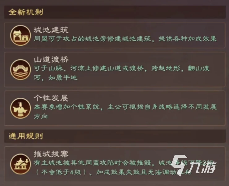 三國志戰略版北定中原賽季介紹 S10新賽季情報一覽