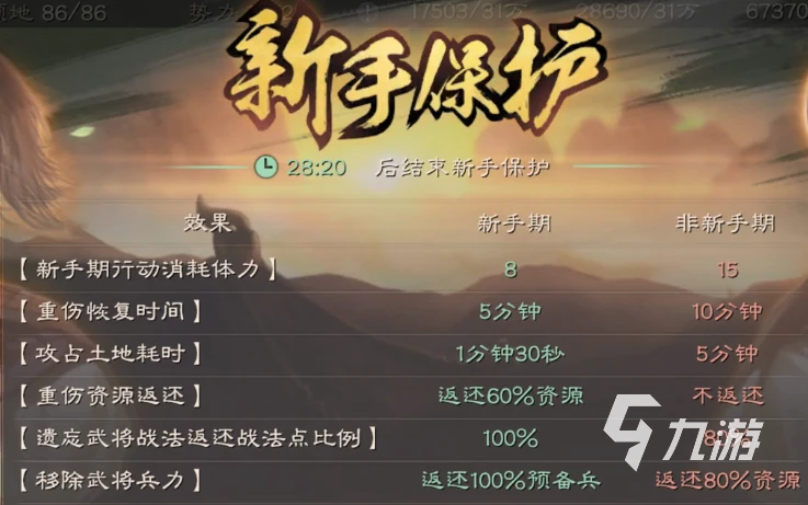 三國志戰略版怎麼快速發育 萌新必備開荒技巧