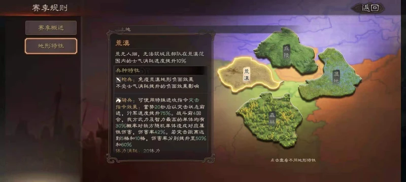 三國志戰略版荒漠特殊地形怎麼玩 荒漠地形解析