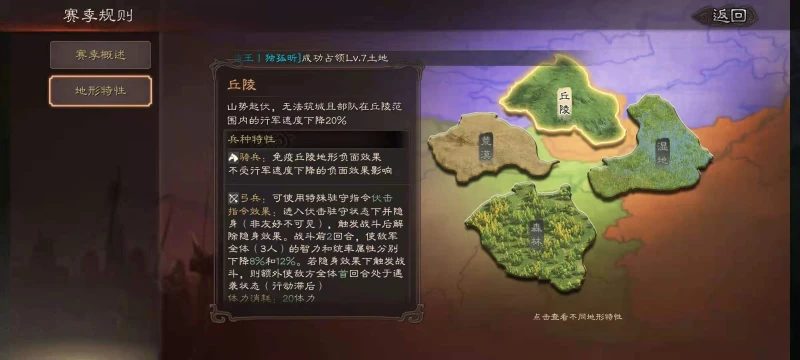 三國志戰略版丘陵特殊地形怎麼玩 丘陵地形詳解