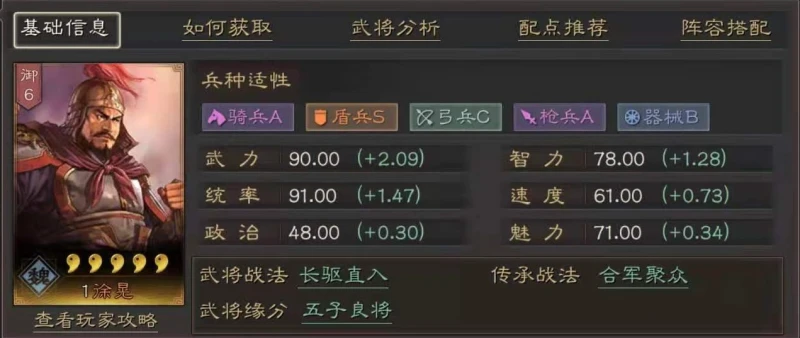 三國志戰略版S8擊其惰歸適合哪些武將 擊其惰歸使用詳解