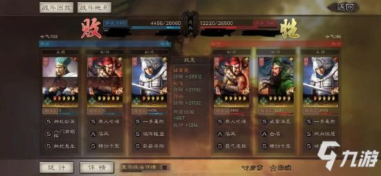 《三國志戰略版》五虎槍陣容戰法搭配推薦 五虎槍攻略